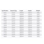 T-Wrench Car Assembly Repair Sleeve Wrench Hexagon Lengthening Socket - Image 6