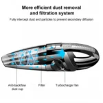Wet And Dry Handheld High-Power Portable Car Vacuum Cleaner - Image 3