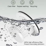 HL-003 Car Wireless Portable High-Power Vacuum Cleaner Home Pet Hair Vacuum Cleaner - Image 4