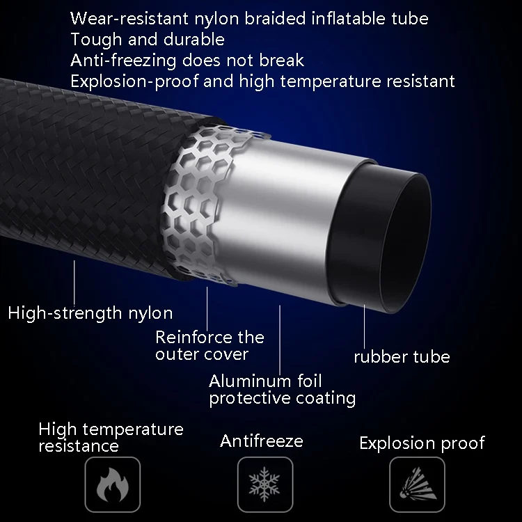 TBD0587449801_B1.webp Portable Multi-Function Smart Car Inflatable Pump Electric Air Pump, Style: - Image 2