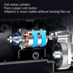 Car Inflatable Pump Portable Small Automotive Tire Refiner Pump, Style: - Image 2