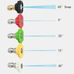 High Pressure Cleaning Machine Accessories Brush Head 240 Degrees Rotating 1/4 Live Joint - Image 6