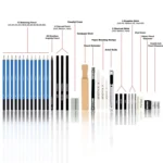 KALOUR 33 in 1 Sketch Pencil Set Beginner Brush Art Supplies - Image 4