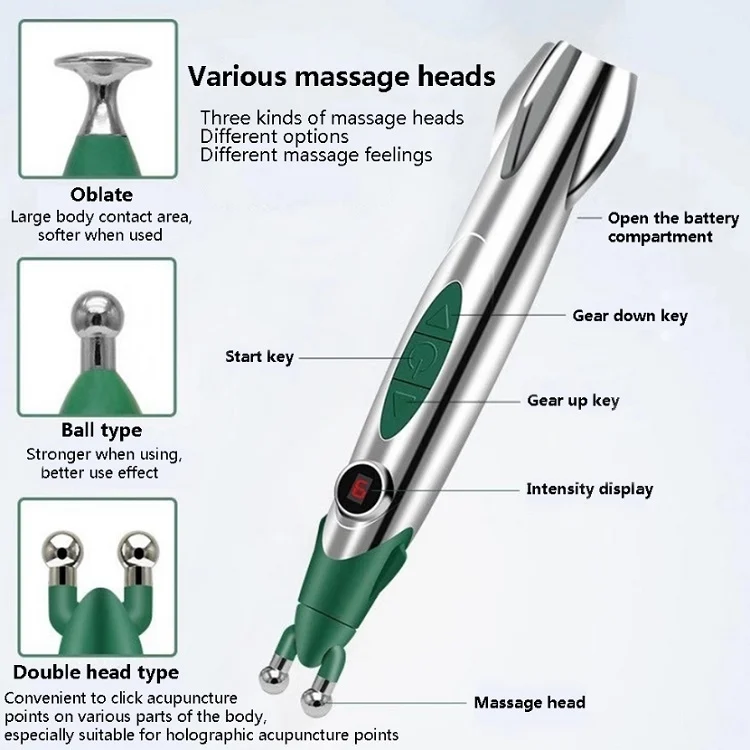 TBD0590634201_B2.webp Analgesic Acupuncture Points And Meridian Pens Massage Physiotherapy Acupuncture Sticks - Image 3