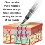 Circulating Energy Automatic Point Finding Meridian Pen Home Pain Electronic Acupuncture Pen Specifications: - Image 2