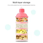 Portable Milk Powder Formula Dispenser Food Container Storage Feeding Box for Baby - Image 4