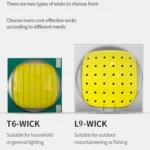 SASQUATCH T50 USB Charging Smart Sensor Head-Mounted Fishing Light Zoom Headlight Outdoor Miners Lamp,Style: - Image 5