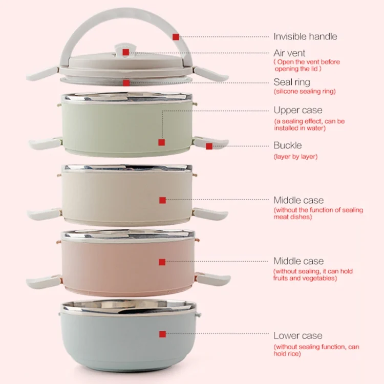 TBD059848901A_2.webp Gradient Color Lunch Box Food Bento Box Stainless Steel Container - Image 9