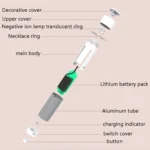 EP205 Portable Air Purifier Home Negative Ion Necklace Mini Hanging Collar Purifier - Image 4