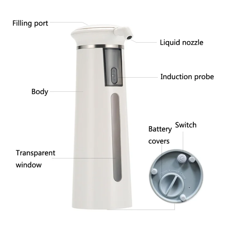 TBD0600425601_B3.webp GM-TS2010 Automatic Sensor Soap Dispenser And Smart Hand Washing Device - Image 4