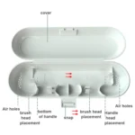 Electric Toothbrush Travel Case For Philips/Xiaomi SuShi - Image 6