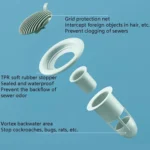 LSWY15 Toilet One-Way Drainage And Odor-Proof Basin Floor Drain - Image 3