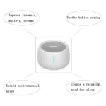 ICANOW USB White Noise Intelligent Sleep Gauge - Image 2