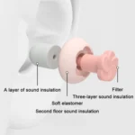 Sound Insulation And Noise Reduction Sleep Earplugs - Image 2