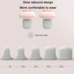 Sound Insulation And Noise Reduction Sleep Earplugs - Image 5