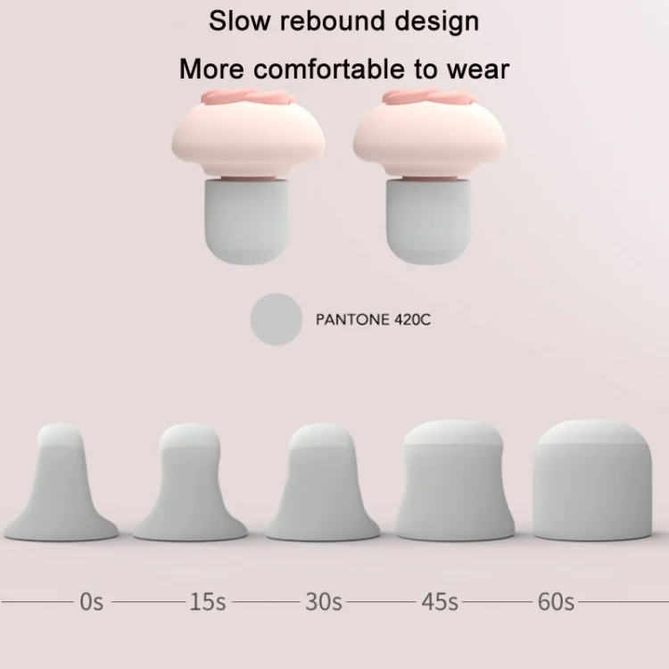 TBD0601833201_B4.webp Sound Insulation And Noise Reduction Sleep Earplugs - Image 5