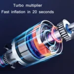 F7102 Smart Car Tire Electric Air Pump - Image 2