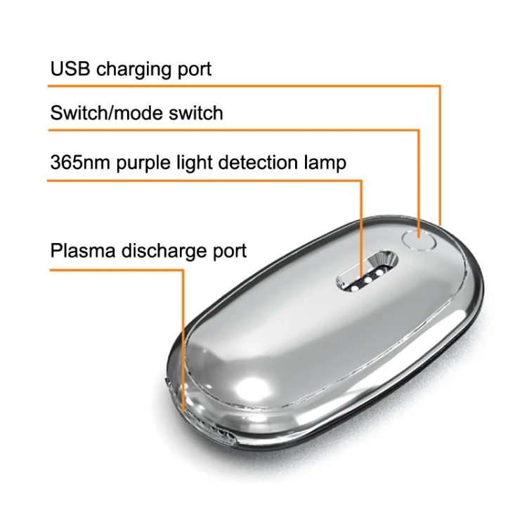 TBD06020278_2.webp HF-068 Pet Odor Purifier Fungus Cat Ringworm Detection Lamp - Image 3