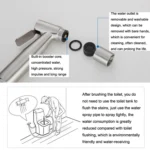 304 Stainless Steel Washer Nozzle Female Washer Set, Style: - Image 4