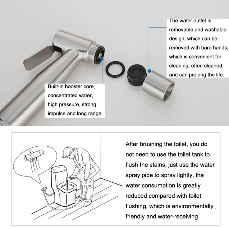 TBD0602031101_B3.webp 304 Stainless Steel Washer Nozzle Female Washer Set, Style: - Image 4