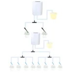 Gardening Intelligent Automatic Flower Watering Machine - Image 2