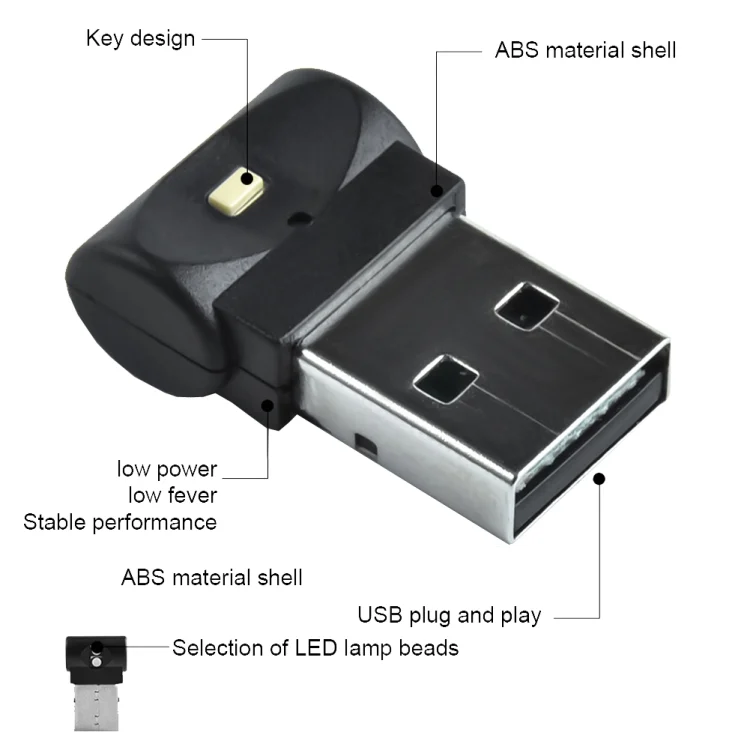 TBD0602110301_B2.webp 2 PCS Car USB Atmosphere Light LED Decorated Lighting Light - Image 3