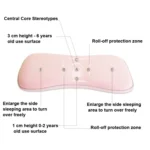 Infant Memory Foam Pillow Four Seasons Universal Comfort Pillow For Children - Image 3