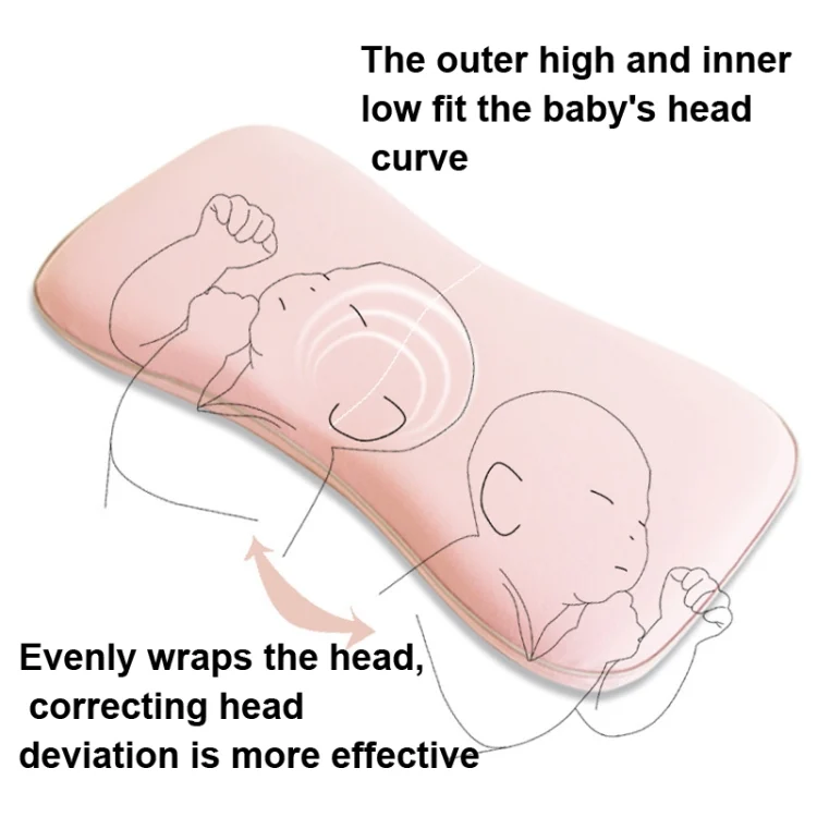TBD0602135101_B4.webp Infant Memory Foam Pillow Four Seasons Universal Comfort Pillow For Children - Image 5