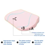 Newborn Anti-spit Milk Ramp Cushion Toddler Back Care Pillow - Image 5