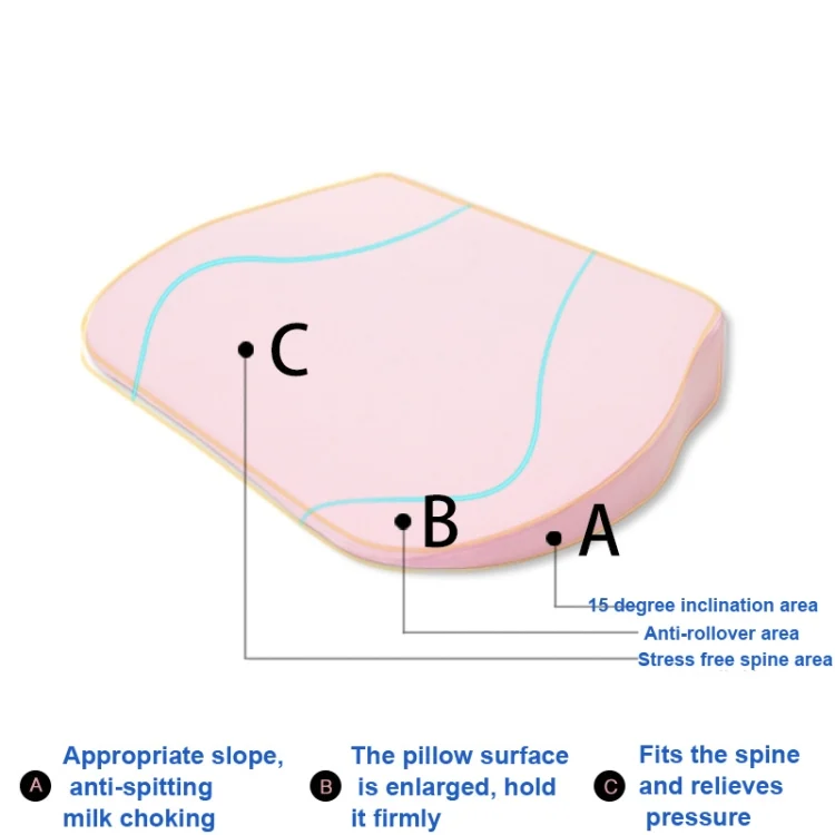 TBD0602136301_B4.webp Newborn Anti-spit Milk Ramp Cushion Toddler Back Care Pillow - Image 5