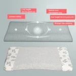 Baby Growth Pillow Slow Rebound Memory Foam Pillow - Image 3
