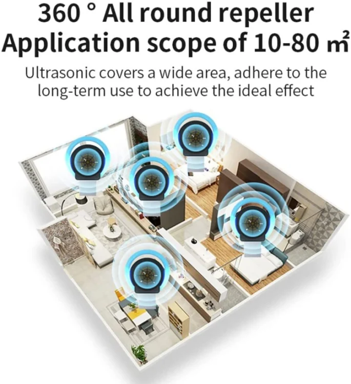 TBD0602167901_B4.webp USB Car Mouse Repellent Ultrasonic Mosquito Insect Repellent With Atmosphere Light - Image 5