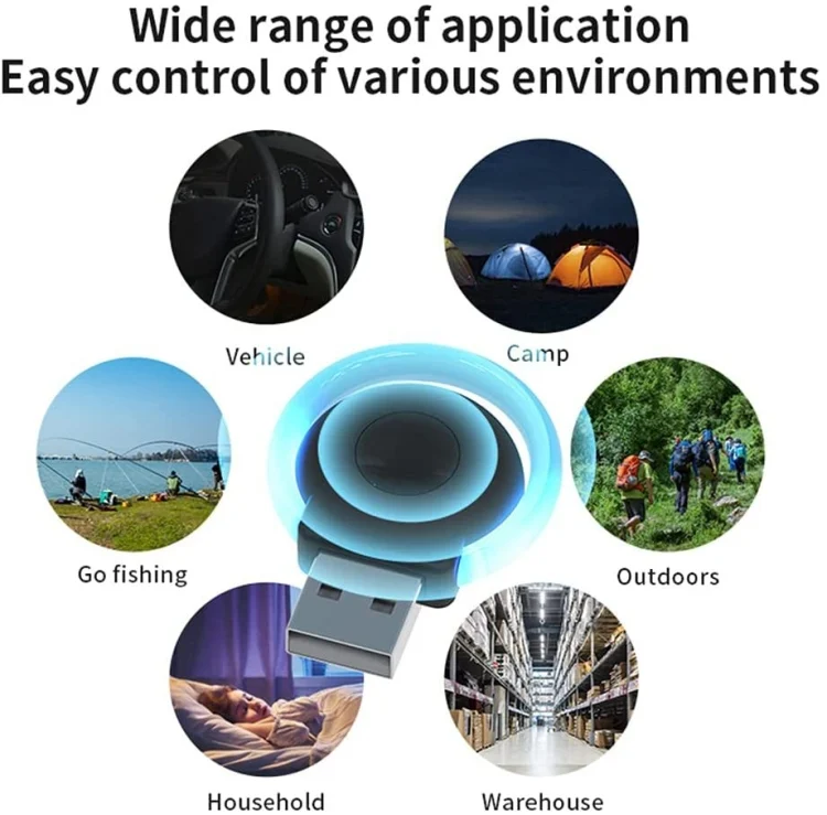 TBD0602167901_B5.webp USB Car Mouse Repellent Ultrasonic Mosquito Insect Repellent With Atmosphere Light - Image 6