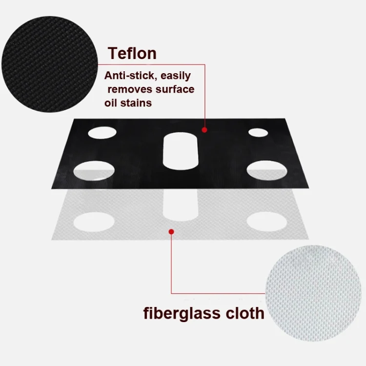 TBD0602175601_B3.webp Gas Stove 5-hole Oil-proof Pad Teflon Protective Cover Anti-dirty Pad - Image 4
