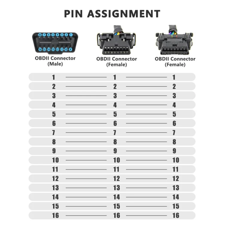 TBD06022385_4.webp 2 In 1 16PIN Car OBD Elbow Extension Cable Converted Cable - Image 5