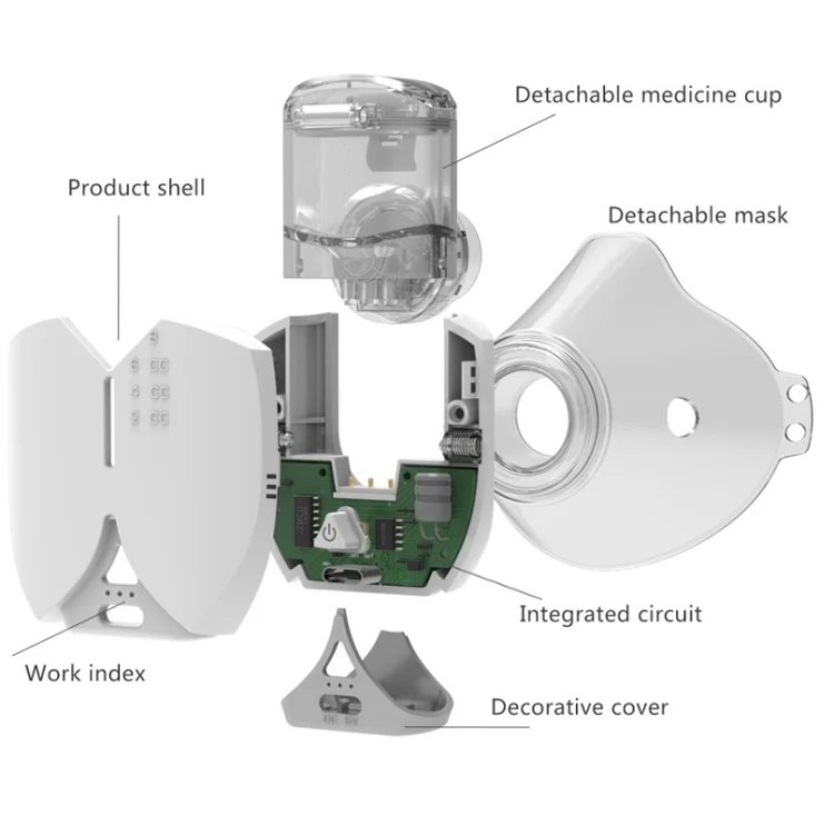 TBD0602258203_B1.webp Hands-free Wearable Micro-mesh Nebulizer for Adults and Children ,Style: - Image 2