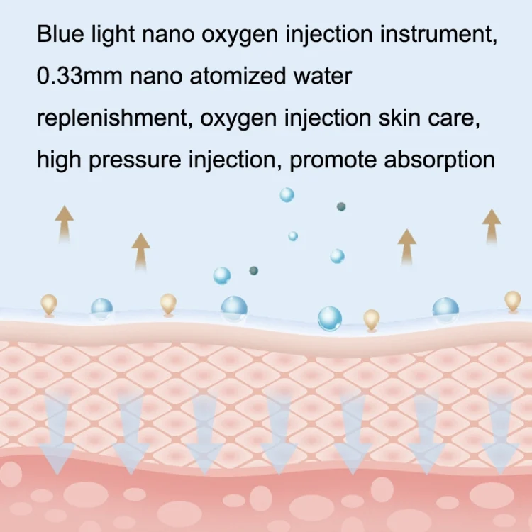TBD0602268401_B4.webp XL022 Blue Light Nano High Pressure Oxygen Handheld Home Beauty Instrument Essence Importer - Image 5