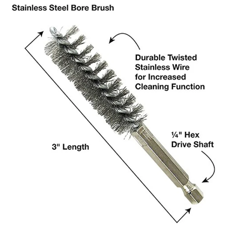 TBD0602269501_B2.webp Stainless Steel Wire Pipe Brush Nylon Copper Wire Hex Rod Tool Cleaning Brush - Image 3