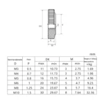 Knurled Aluminum Alloy Single Layer Hand Tight Nut Thin Small Step Nut - Image 3
