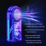 Car Mini Air Purifier Toilet Deodorant Shoe Cabinet Sterilizer - Image 5