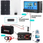 Home Solar Generator Inverter+30A Controller+18W 12V Solar Panel - Image 6