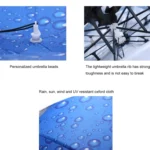 Double-layer Fishing Umbrella Hat Outdoor Sunscreen And Rainproof Folding Umbrella Hat - Image 4