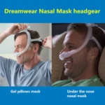 Universal Nasal Mask Elastic Band - Image 7