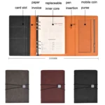 A5 Business Loose-leaf Notebook Office Stationery Leather PU Notepad - Image 4