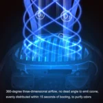 HND-N12 Sterilization and Deodorization Household Shoe Drying Machine - Image 4