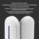 Mini Electric Dehumidifier For Home Closet Shoe Closet With Base - Image 6