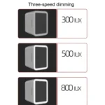 4L  45W Home Car Dual Purpose Refrigerator With Touch Light Makeup Mirror,CN Plug - Image 6