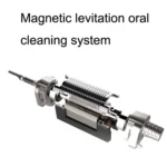 Boorui BR-X7 Smart USB Electric Adults Toothbrush Gradient Oral Hygiene Ultrasonic Toothbrush - Image 2