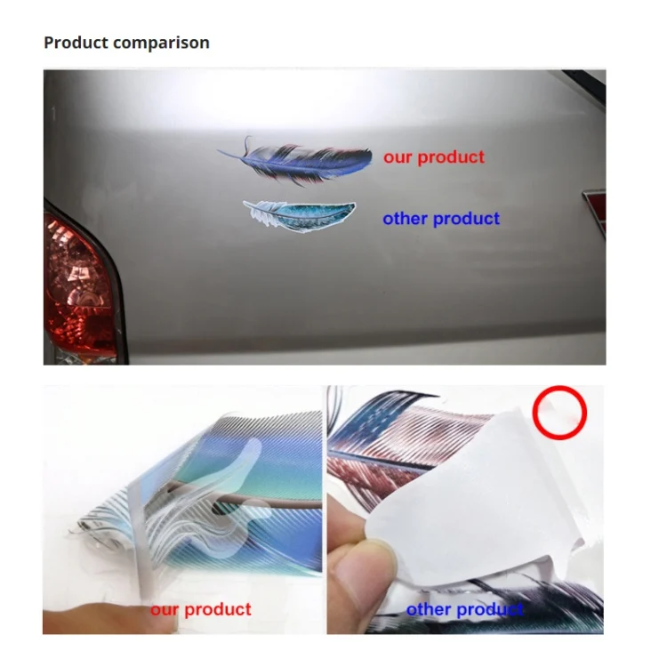 TBD0602790401_B1.webp 5 Sets Car 3D Feather Body Sticker Scratch Blocking Sticker - Image 2