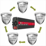 Gurxun 8000W High Power Household Car Sine Wave Inverter - Image 4